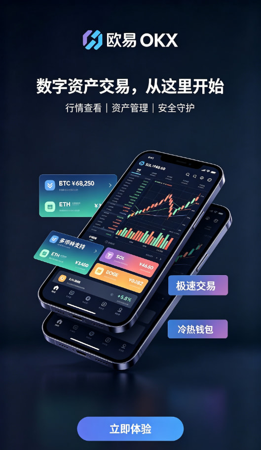 app欧交易所交易功能配图二